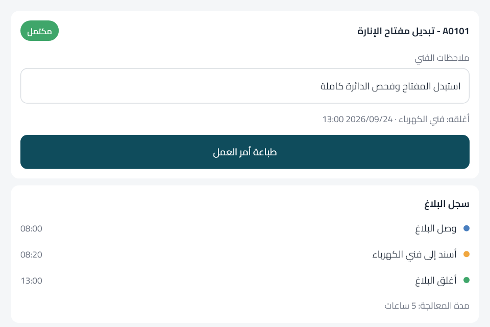 يغلق ويطبع